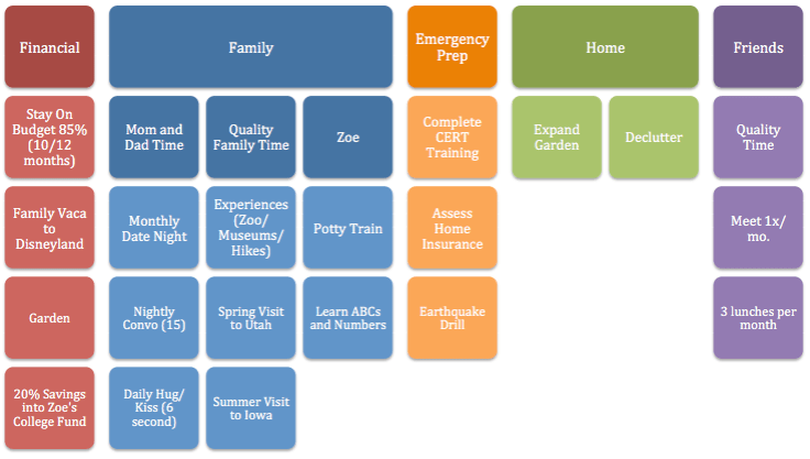 Screen Shot 2015-12-31 at 12.17.55 PM