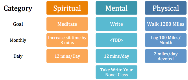 Screen Shot 2015-12-31 at 12.20.40 PM.png